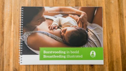 Breastfeeding in pictures: a comprehensive atlas of illustrations around breastfeeding